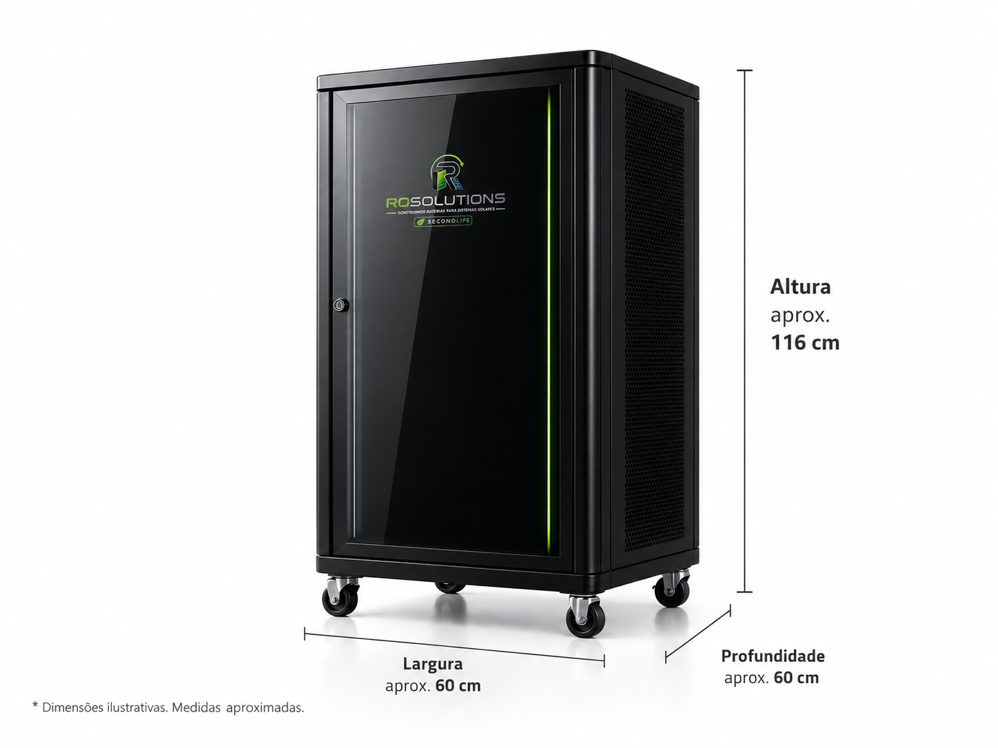 Sistema ROEnergy com dimensões exteriores aproximadas: 116 cm de altura, 60 cm de largura e 60 cm de profundidade